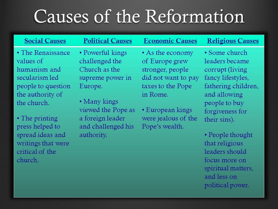 Propaganda during the Reformation
